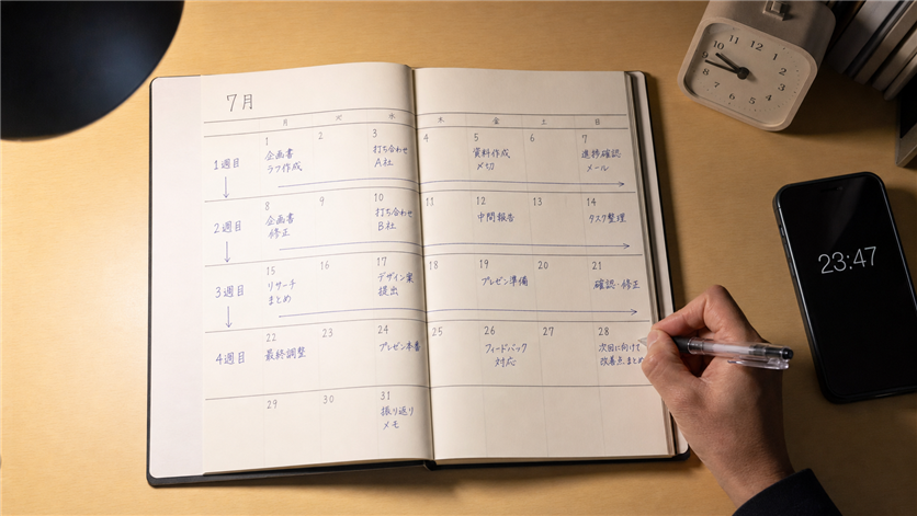 登録から会うまでの1ヶ月を週ごとに区切って計画する手帳